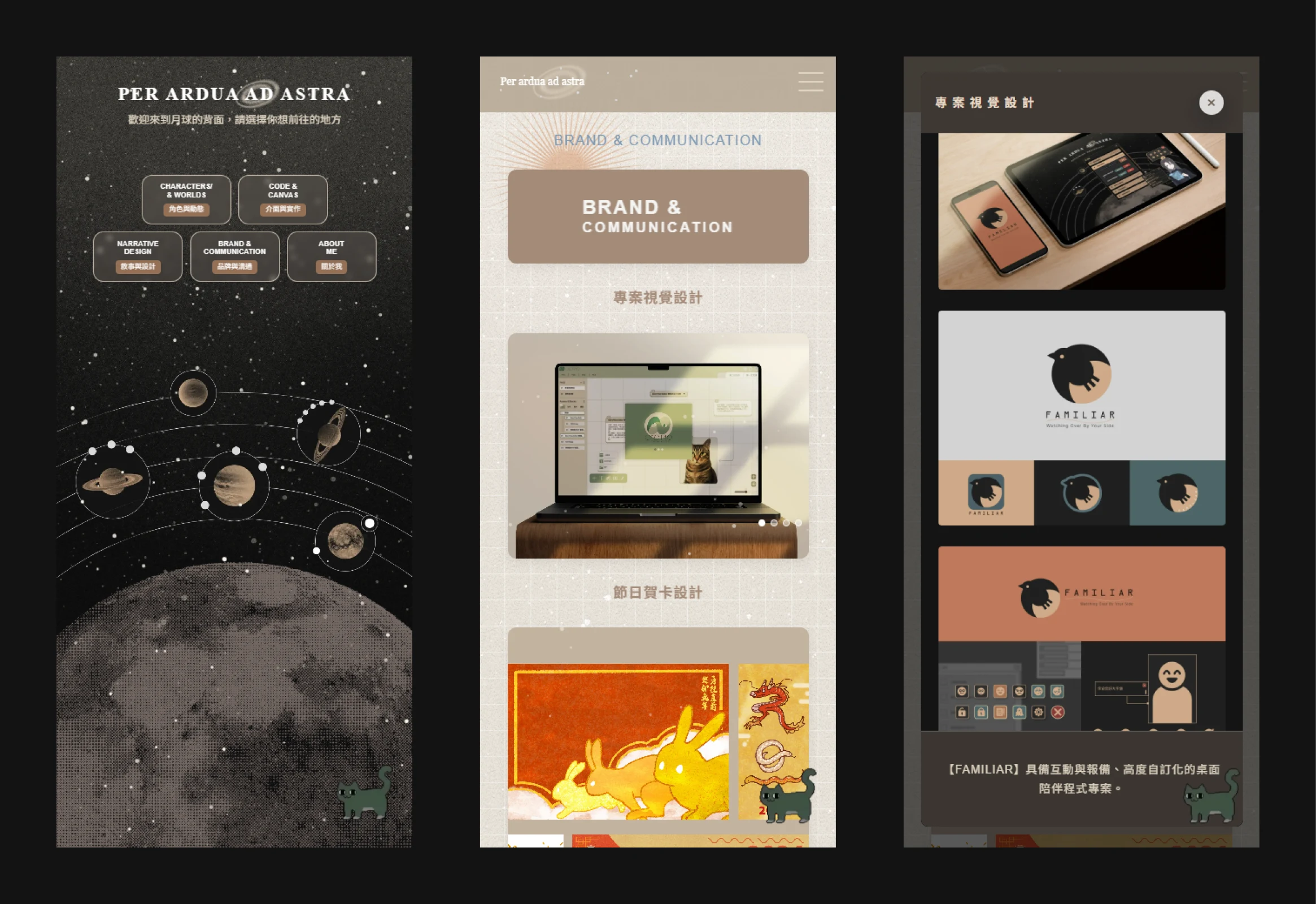 完整的攜帶設備 RWD 01